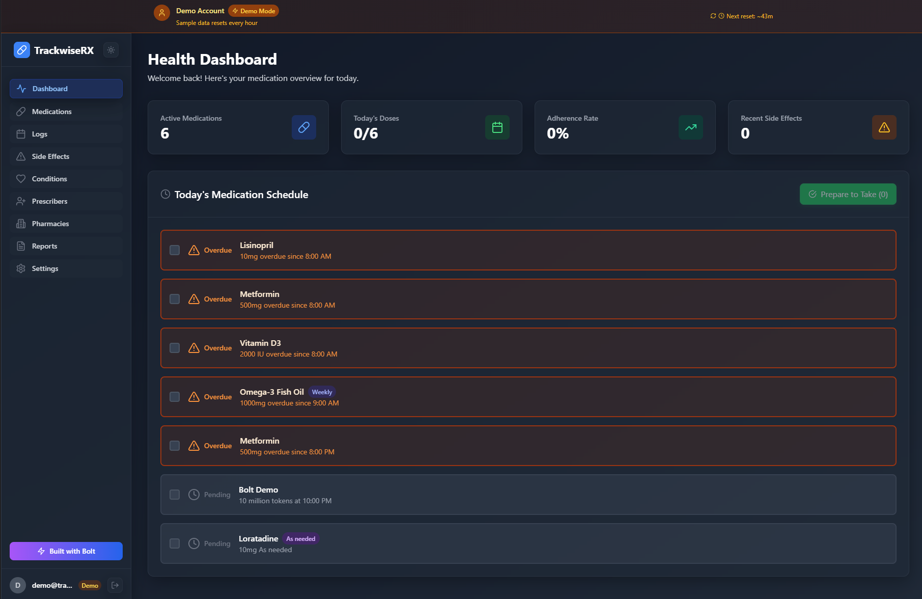 TrackwiseRX Dashboard Screenshot